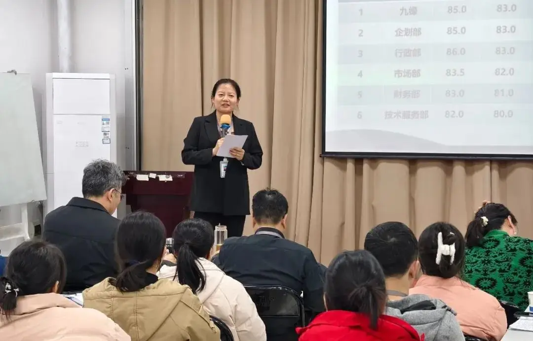 回顧過去、總結(jié)經(jīng)驗、展望未來-天緣綠集團(tuán)十二月工作總結(jié)會